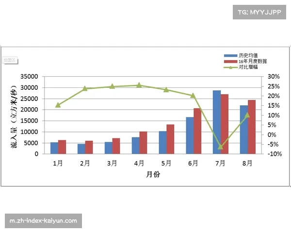 欧冠战术趋势向年轻化与数据驱动发展 阿森纳与多特蒙德成典型案例